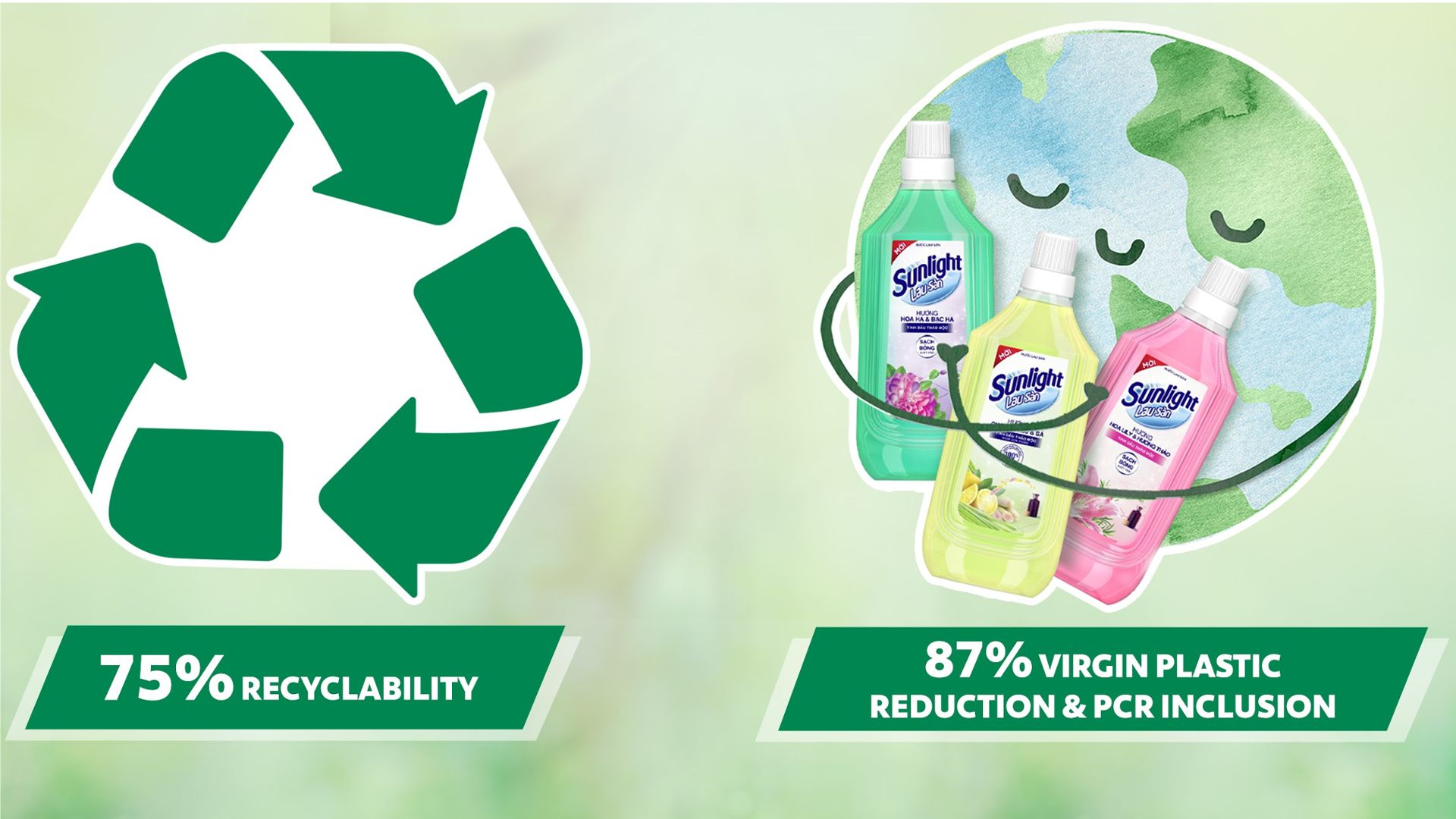 Unilever khả năng tái chế của bao bì và giảm nhựa nguyên sinh sử dụng nhựa tái sinh