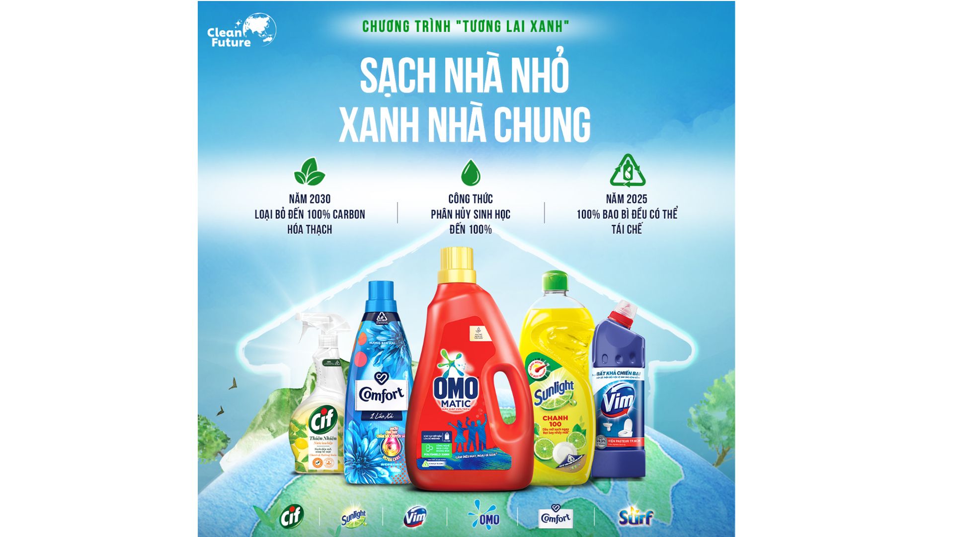 Chương trình Tương lai Xanh của ngành hàng Chăm sóc Gia đình Unilever
