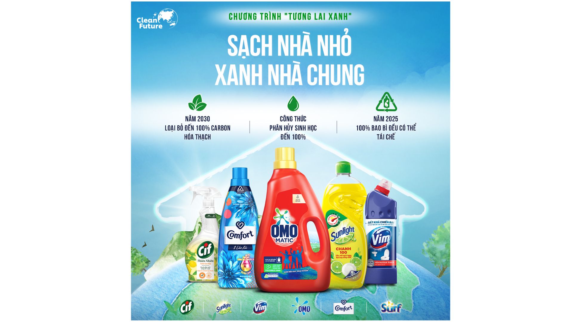Một số sản phẩm Chăm sóc Gia đình của Unilever có công thức giúp tiết kiệm nước và có khả năng phân hủy sinh học 